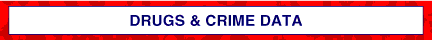 Drugs & Crime Data